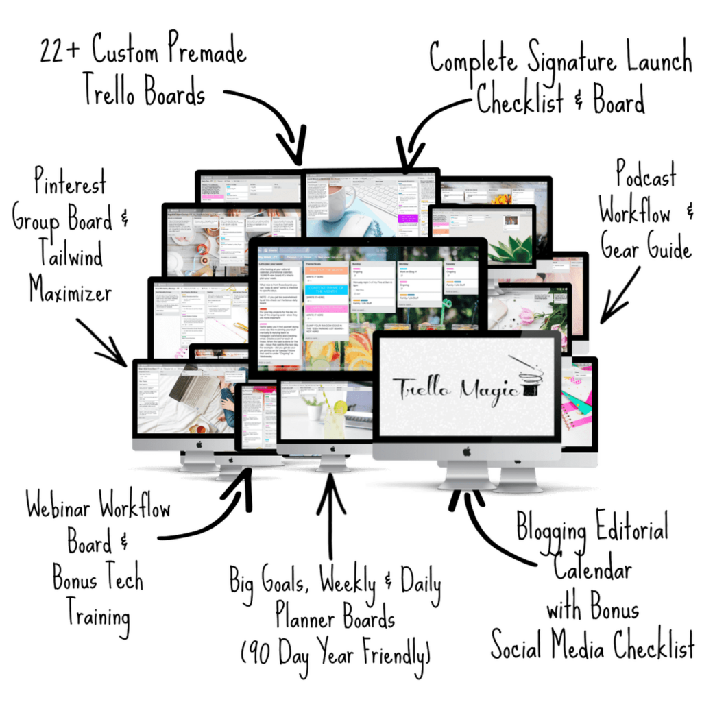 Working Smarter with Trello Magic Kate Doster