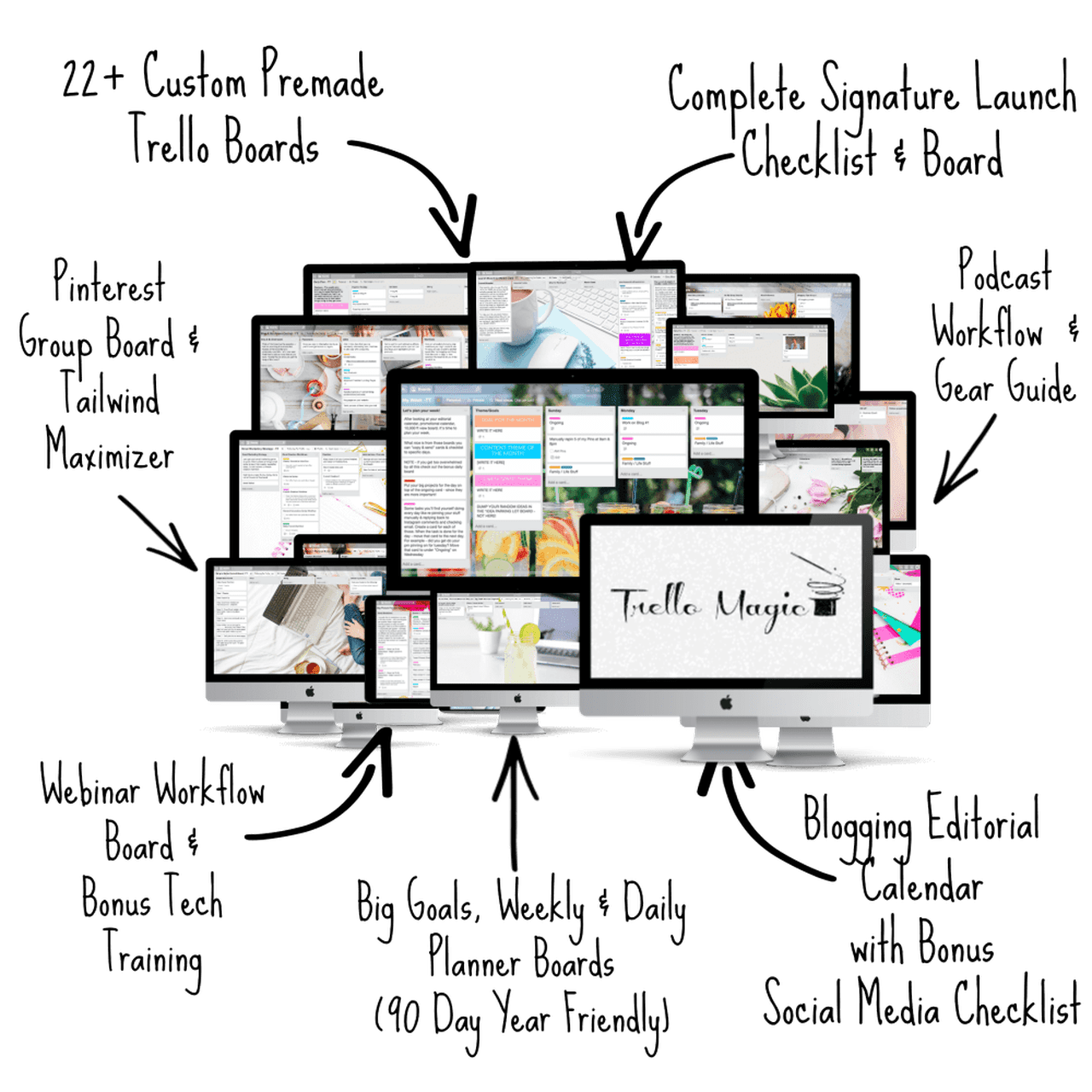 Working Smarter with Trello Magic Kate Doster